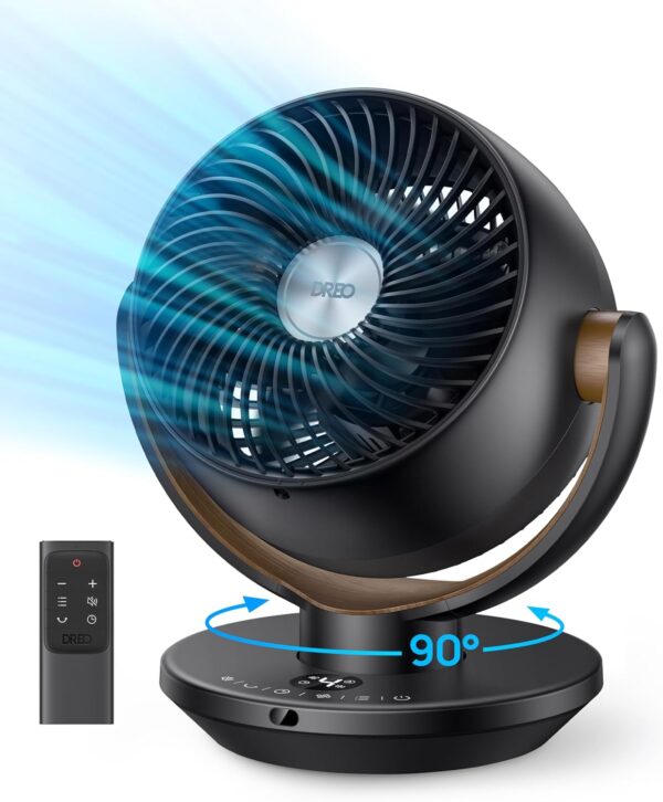 Circulator Fan